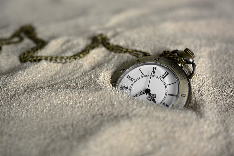 Clock Time Loop